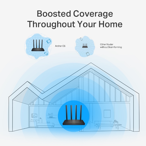 TP-Link Archer C6 AC1200 Dual-Band Gigabit Wi-Fi Router – MU-MIMO, Beamforming, Access Point Mode & OneMesh Support for Whole-Home Coverage - Image 3